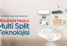 Tek Dış Üniteyle Birden Fazla Odaya Konfor Multi Split Sistemle Mümkün