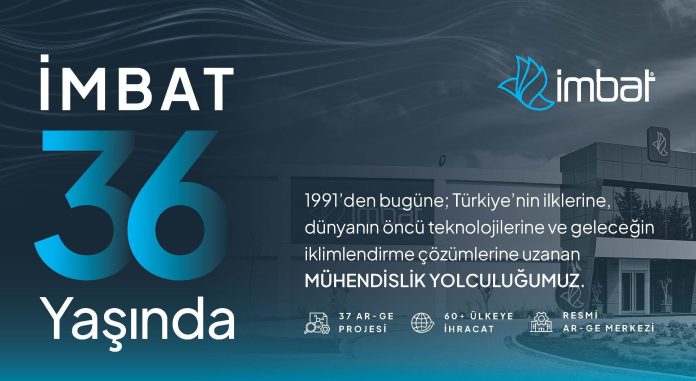 imbat haber