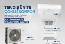 AKCOOL Multi Sistem Klimalar Yüksek Verim, Güçlü Teknoloji, Güven Veren Garanti